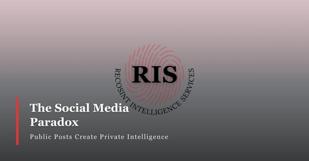 SOCMINT investigation revealing social media intelligence, hidden accounts, and behavioral analysis for fraud detection