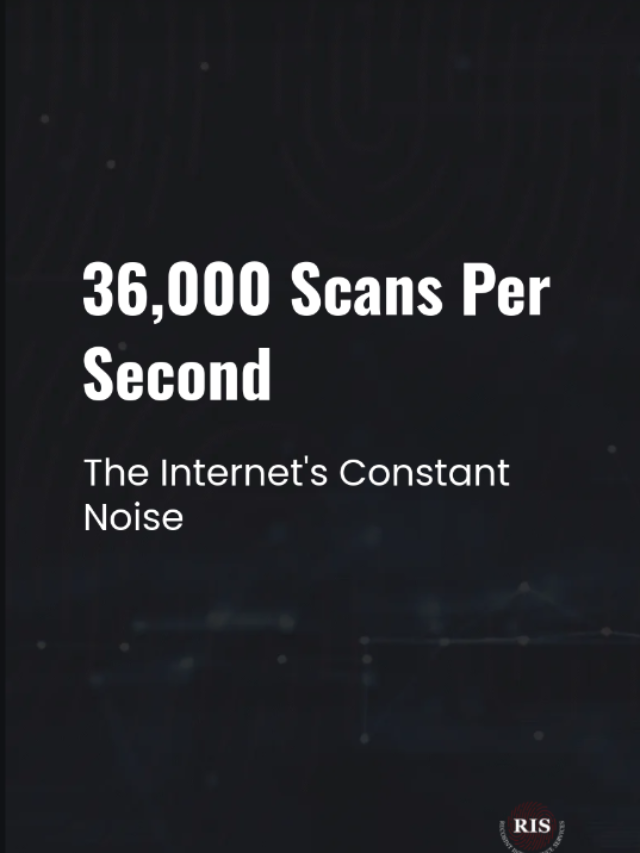 36,000 Scans Per Second: The Scale of Automated Attacks